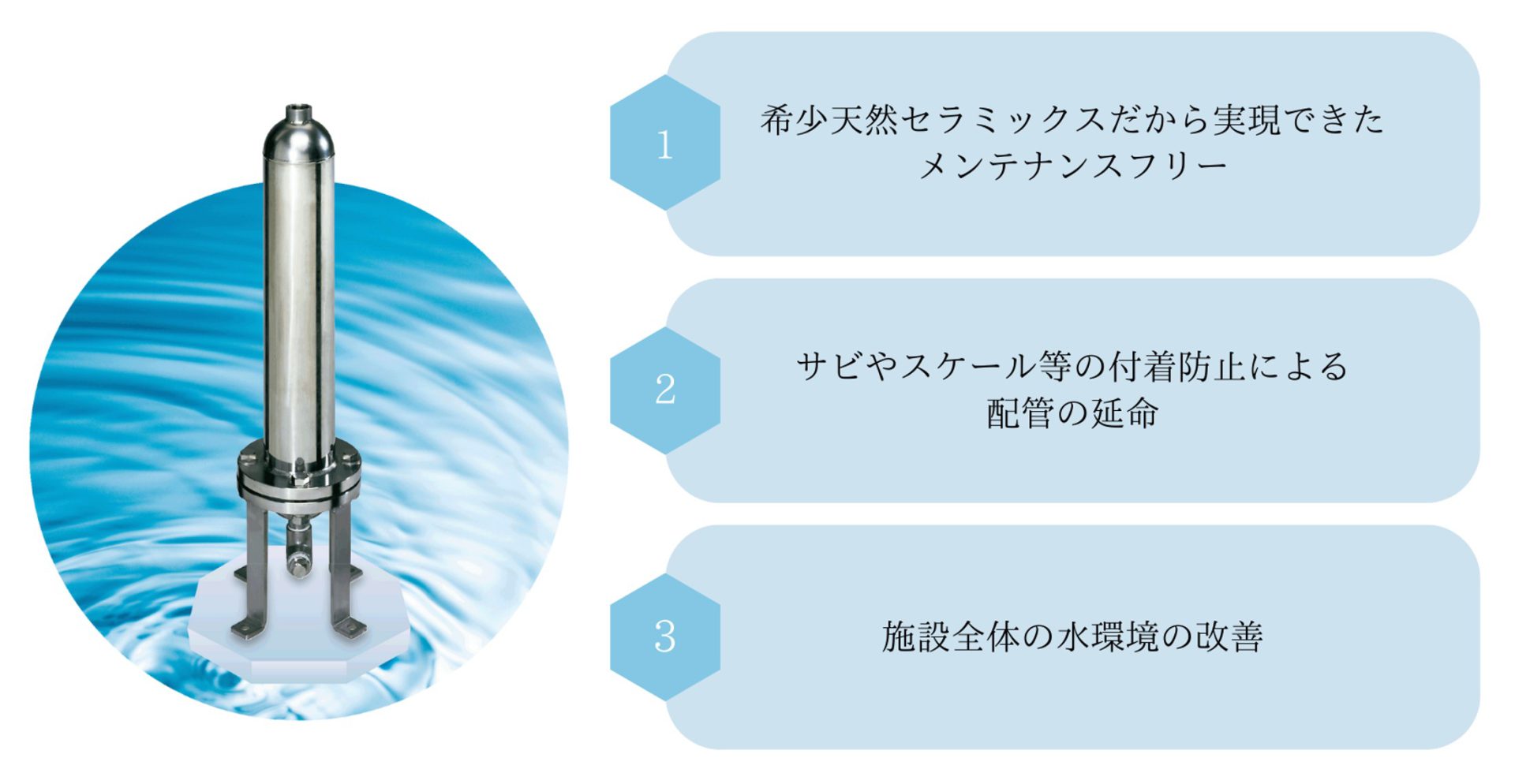 活水器「T.N.リアライザー」